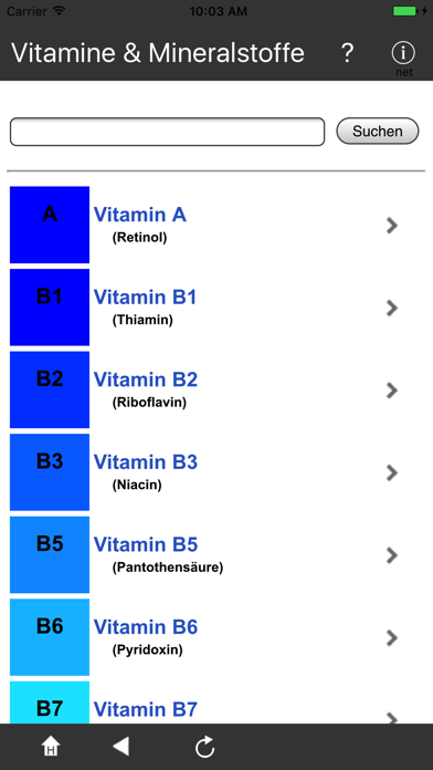 Screenshot #1 pour Vitamine & Mineralstoffe