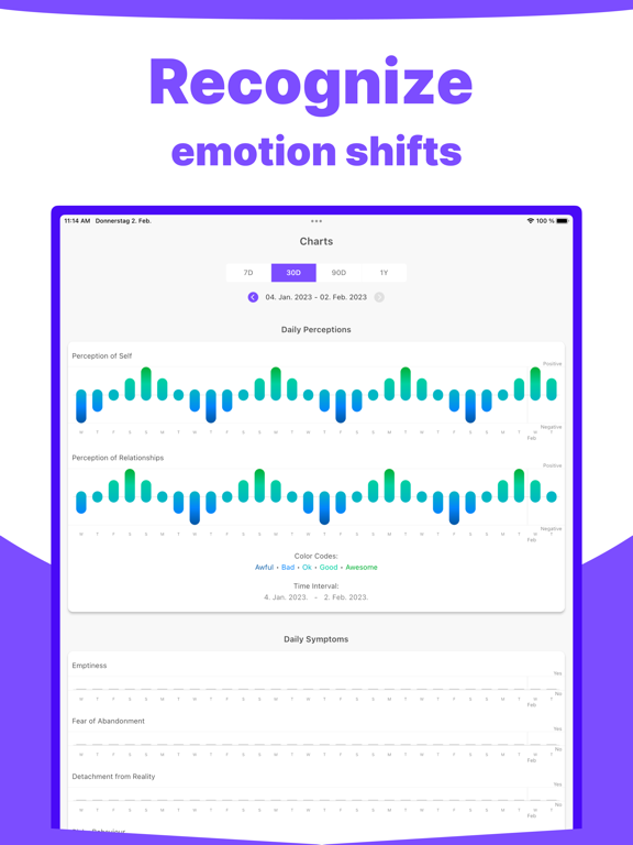 Screenshot #6 pour Borderline Personality Tracker