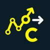 comdirect HebelSelect