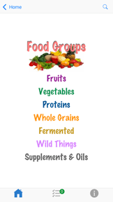 Functional Food screenshot