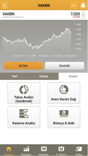 TradeOnline screenshot 2