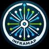 Inframap