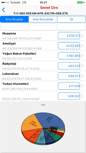 meddata yonetici asistani screenshot 2