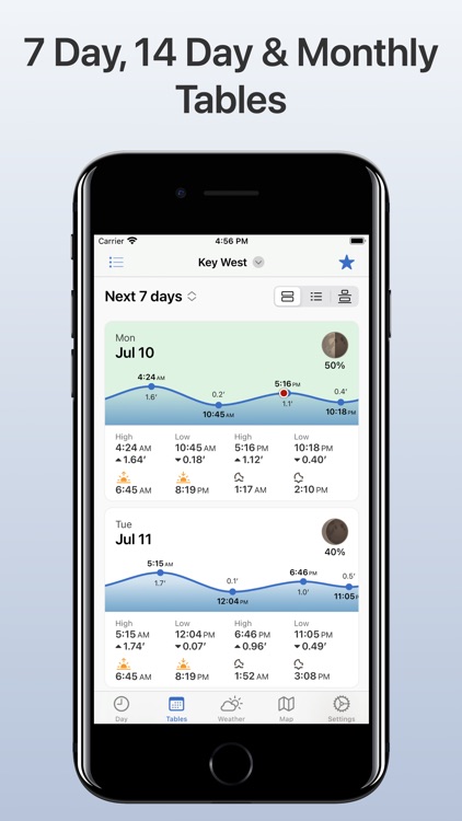 TidesPro: Tide Charts & Tables screenshot-6