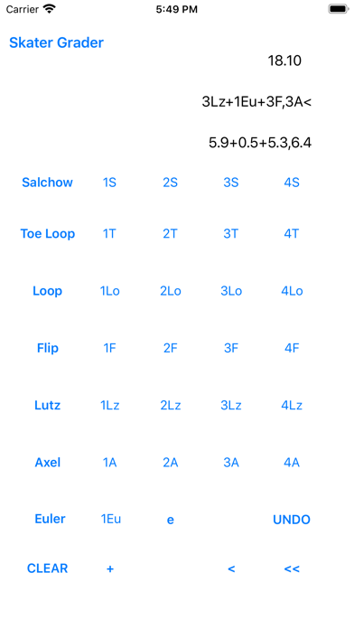 Screenshot #2 pour Sweet Ice - Skater Grader