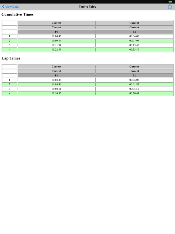 MultiTrack Stat! iPad screenshot 5 - Sports app