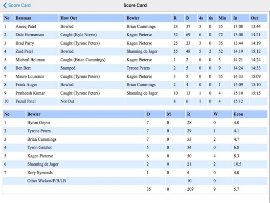 WebCricket iPad screenshot 5 - Sports app