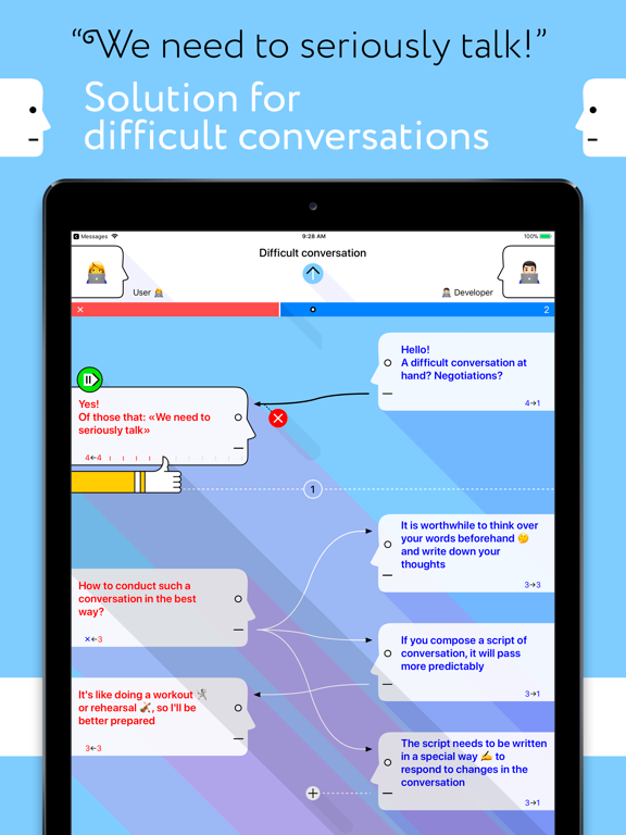 inDispute iPad screenshot 1 - Productivity app
