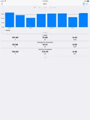 tankomat pro ipad bildschirmfoto 4