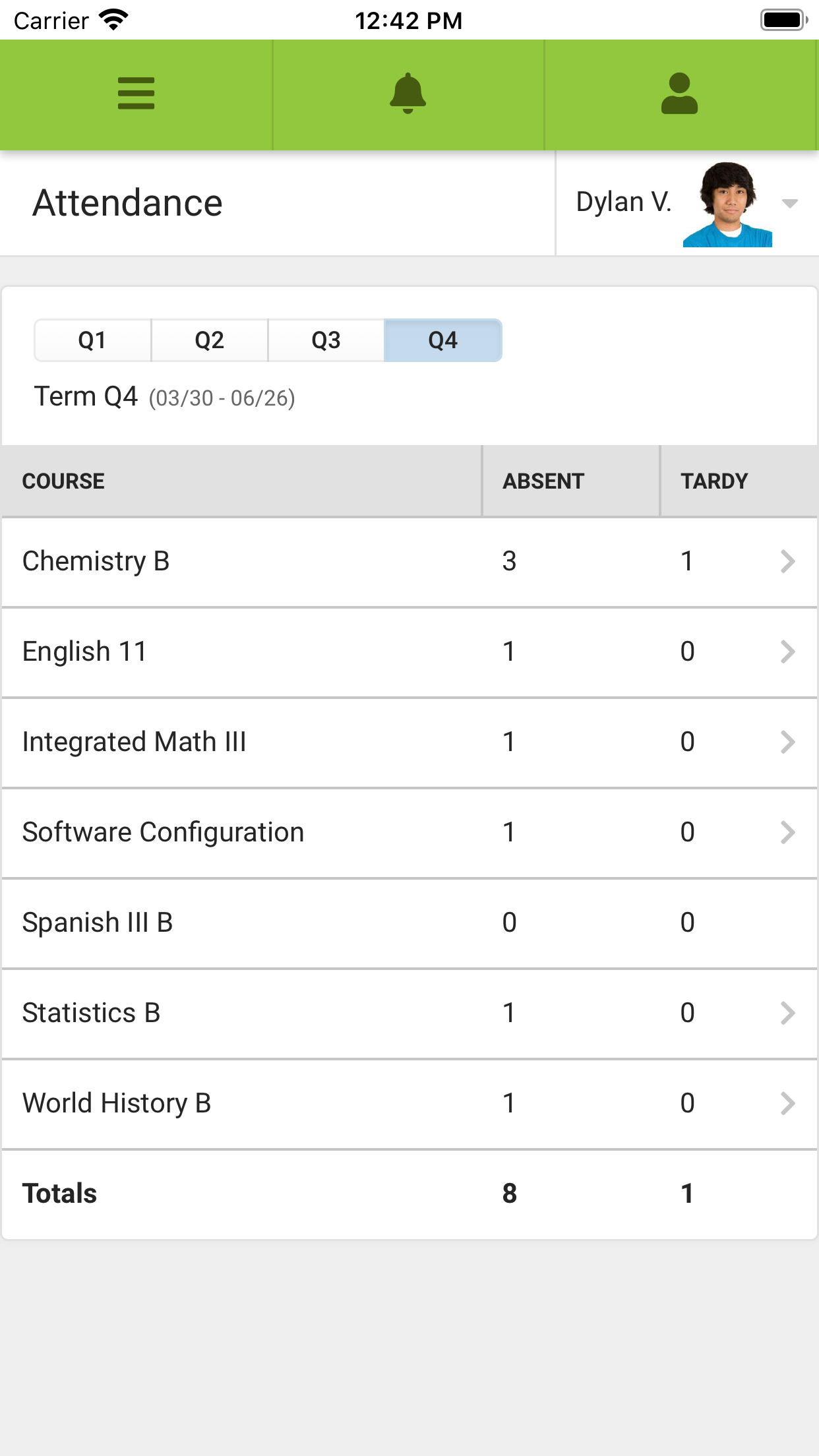 Campus Parent screenshot 4