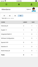Campus Parent screenshot