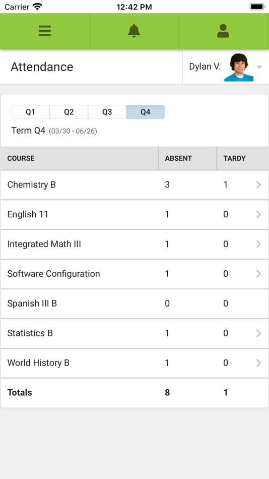 #4. Campus Parent (iOS) Podle: Infinite Campus, Inc.