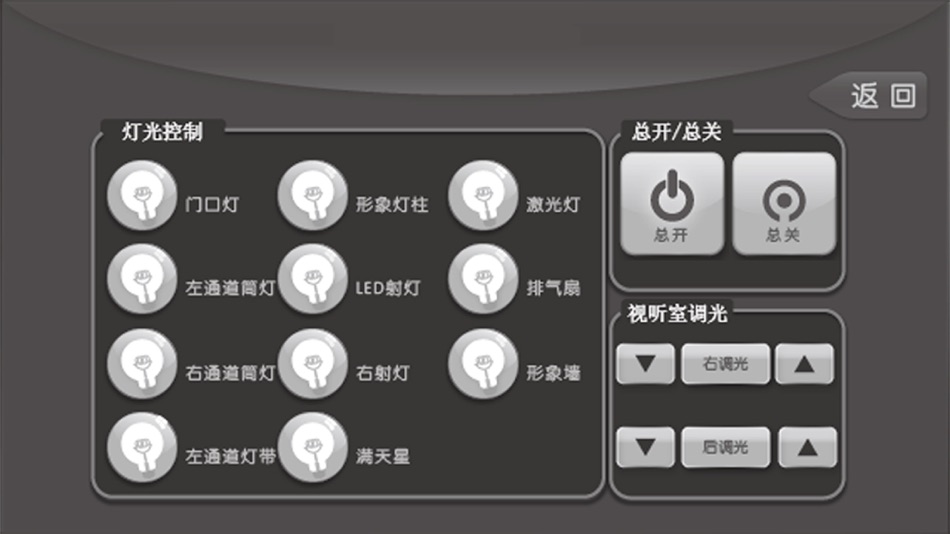 #3. xpanel Pro (iOS) 由: 国飞 黄