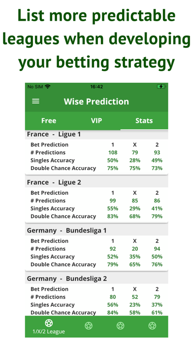 Soccer Betting Tips & Odds Screenshot