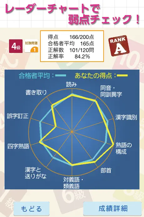 漢検スタート