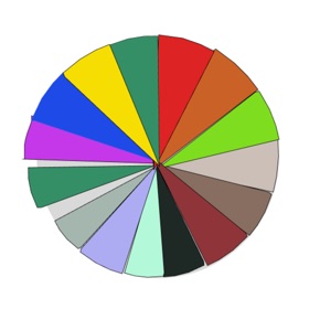 Color Finder & Color Picker
