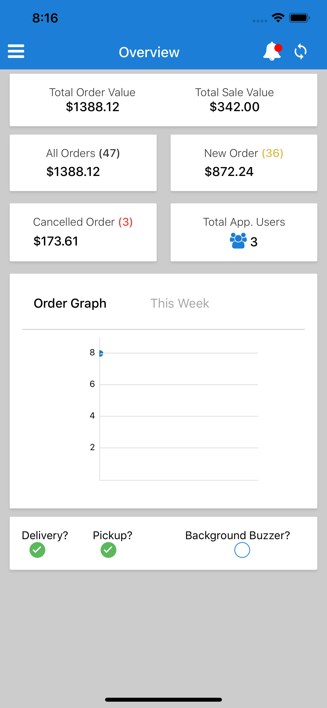 SODesk screenshot 2