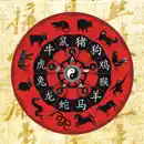 Chinese Horoscope daily weekly