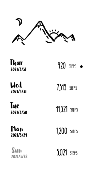 Bear Walking Pal : Pedometer Screenshot