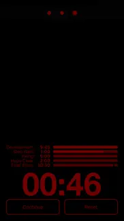 massive dev chart timer not working image-2