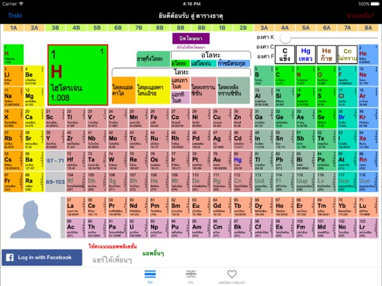 Screenshot #4 pour iPeriodic