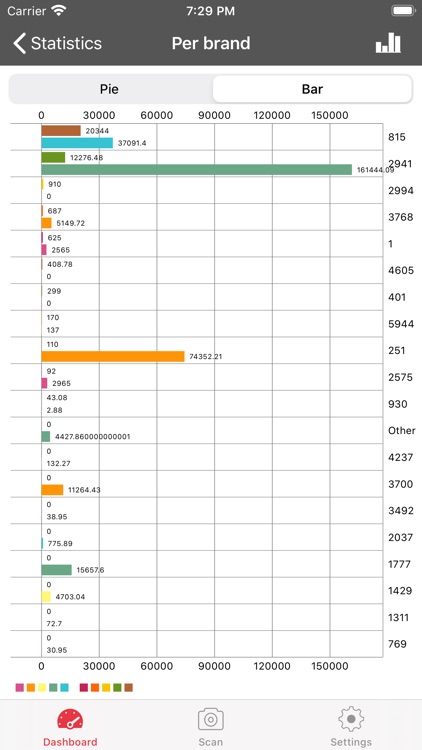 BECO Mobile screenshot-5