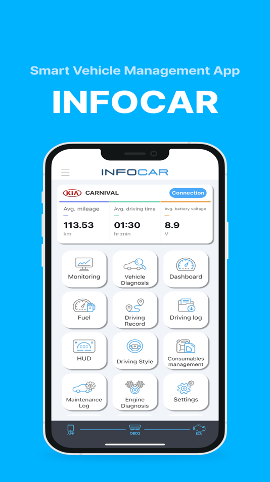#1. Infocar - OBD2 ELM Scanner (iOS) 由: Infocar Co., Ltd.