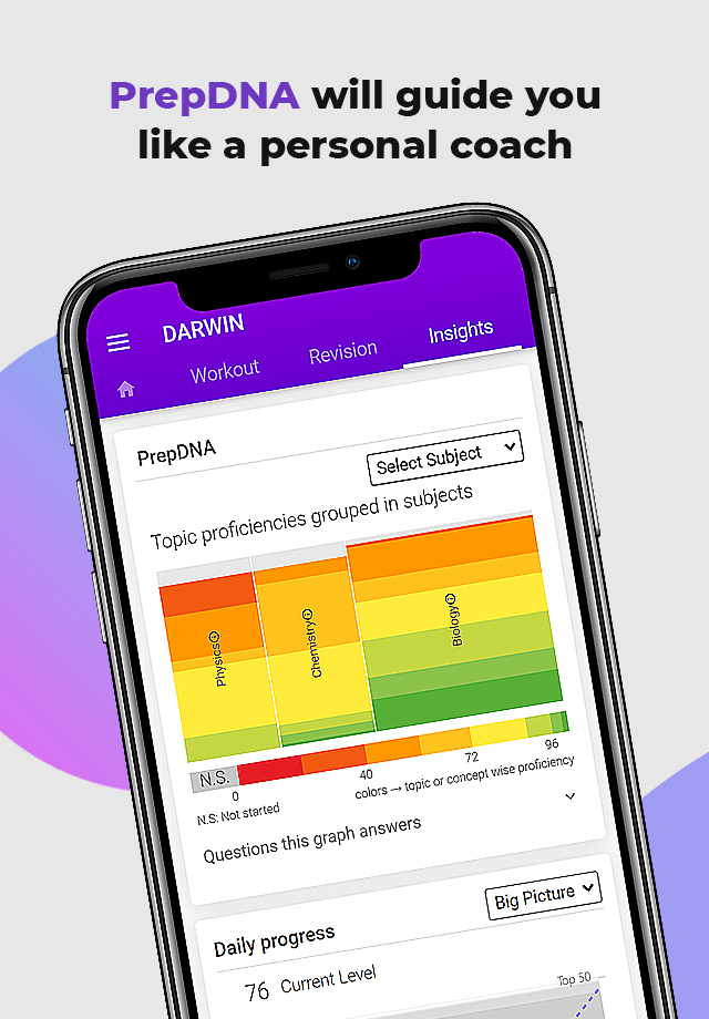 NEET Prep App by Darwin