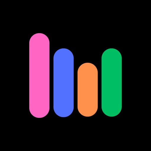 donezo - habit tracker