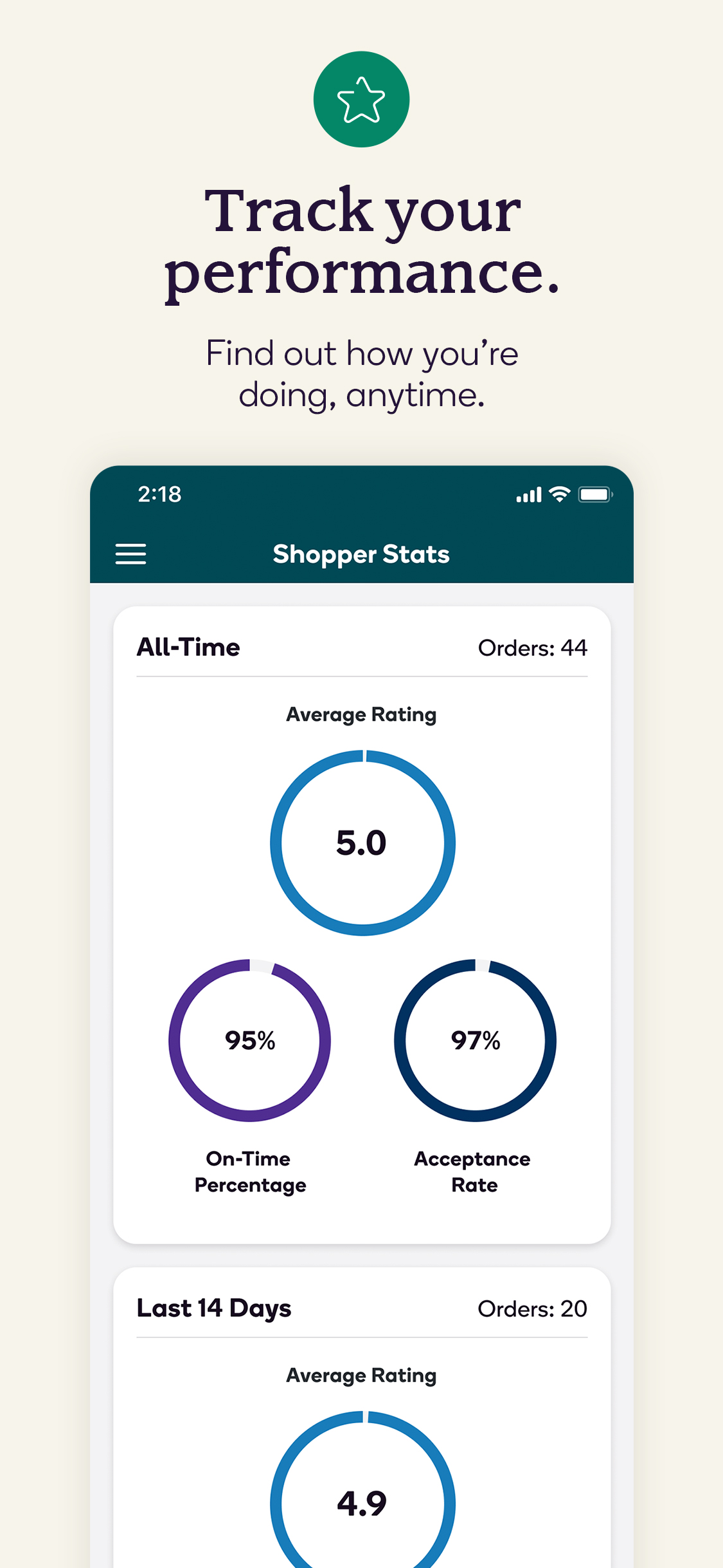 Shipt: Shopper and Driver