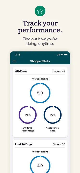 Shipt: Shopper and Driver: Screenshot 4 von 4