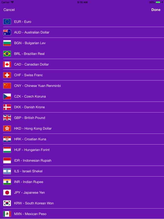 iCurrency - Exchange Rate Pro iPad screenshot 2 - Finance app