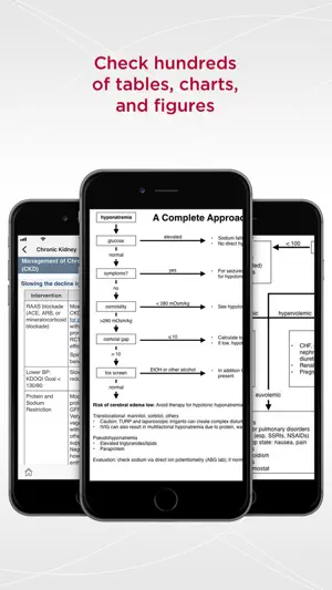 MGH Nephrology Guide screenshot 3