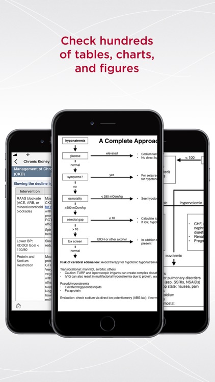 MGH Nephrology Guide