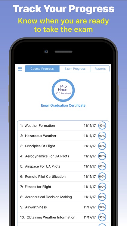 Drone Ground School RPAS Basic screenshot-5