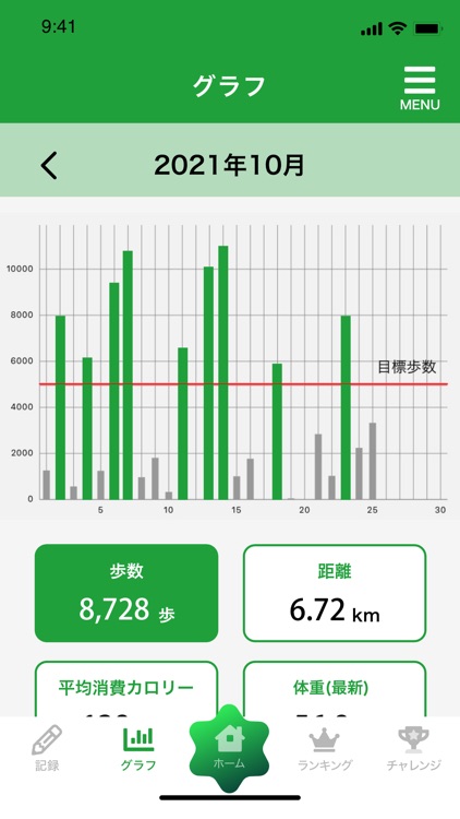 くるめ健康のびのびポイント screenshot-4