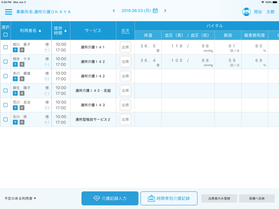 トリケアトプス介護記録 app screenshot
