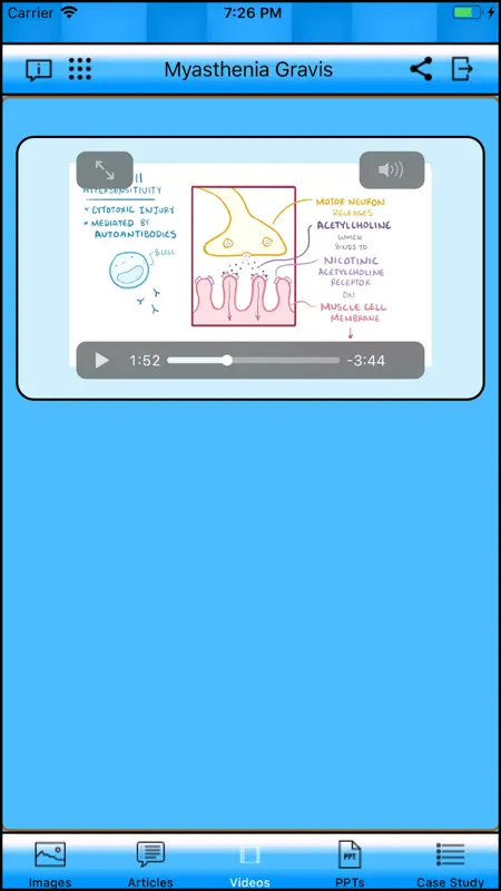 Myasthenia Gravis screenshot 3 of 8