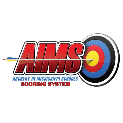 AIMS Scoring System
