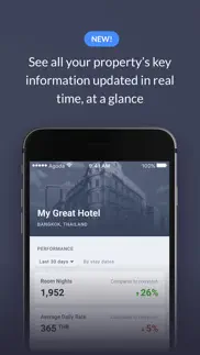 agoda ycs for hotels only айфон картинки 3