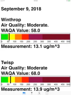 Methow Air iPad image 1
