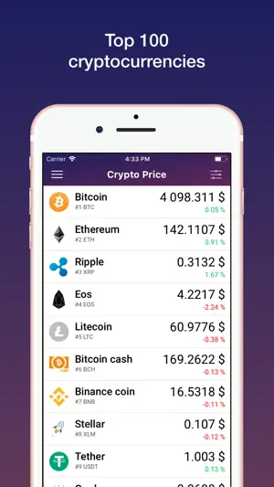 Crypto Price Pro screenshot 1