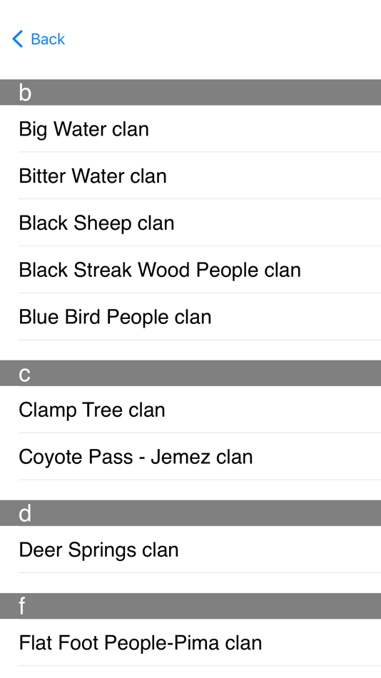 #4. Navajo Clans Native Language (iOS) 由: Lance N Etcitty