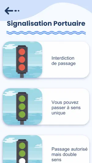 Permis Bateau Côtier Hauturier screenshot 2
