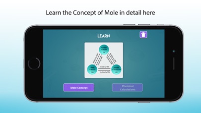 Screenshot #2 pour Mole Concept in Chemistry