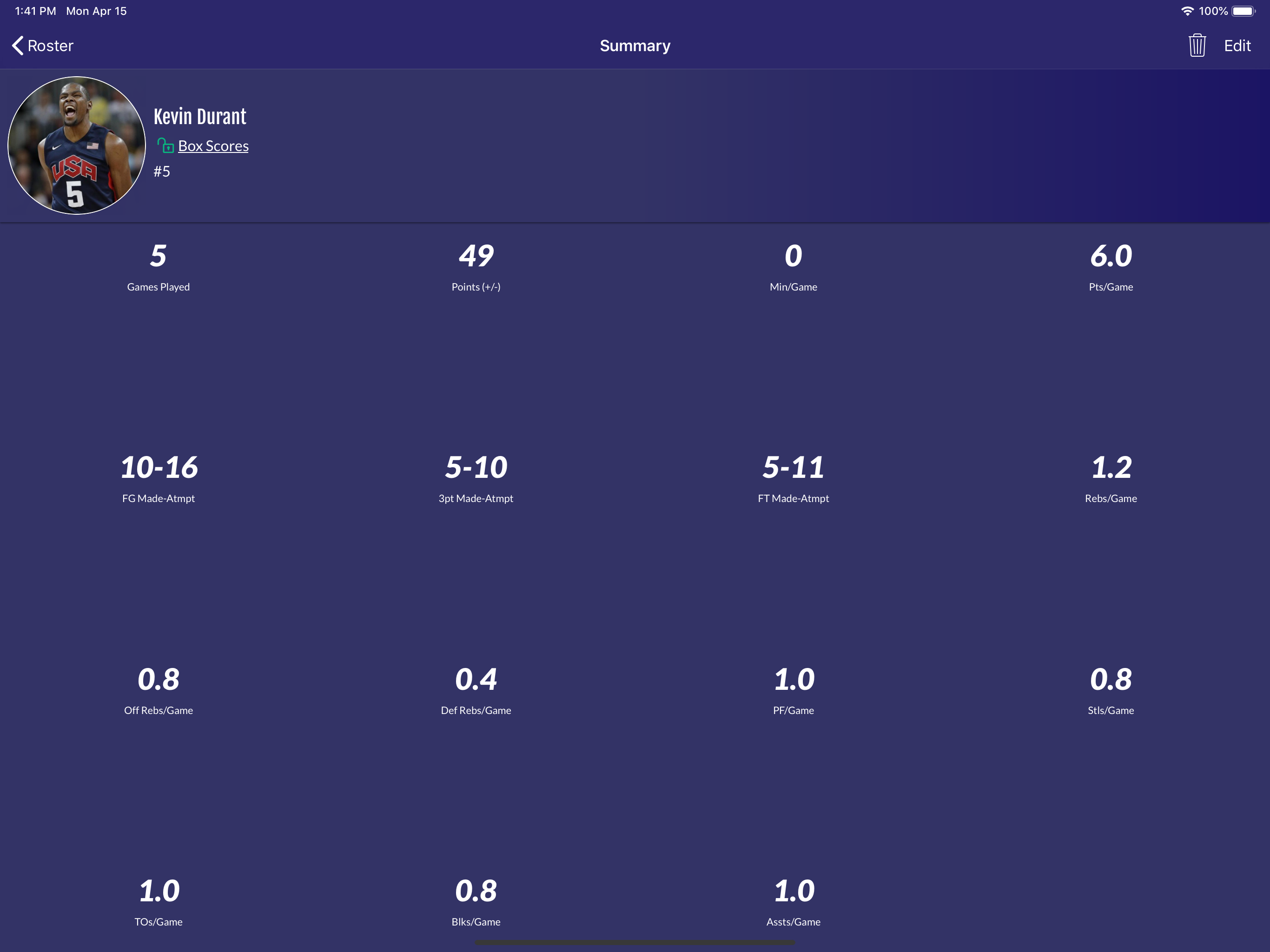 Easy Stats for Basketball
