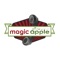With Magic Apple Text, you can send and receive text messages with your Magic Apple phone numbers