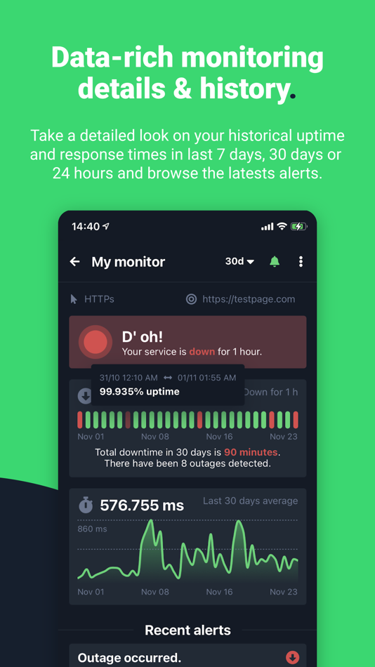#4. UptimeRobot: Monitor anything! (iOS) By: itrinity