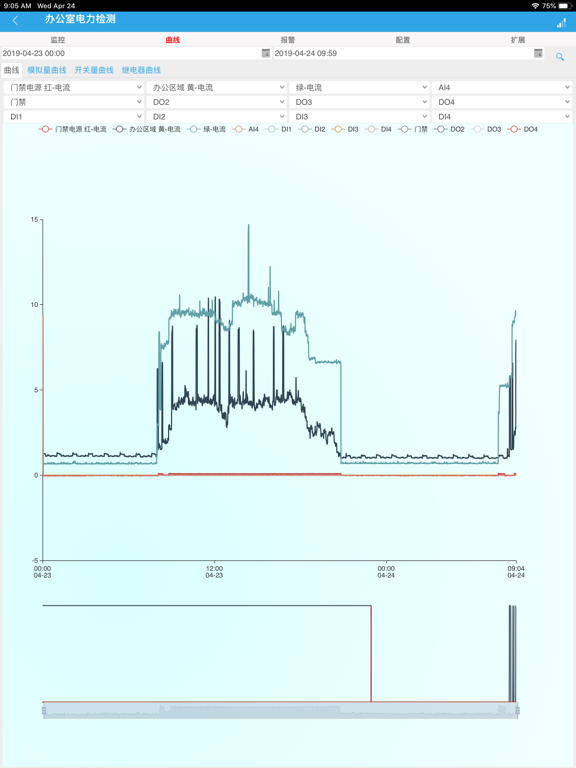 Screenshot #6 pour 聚英云平台