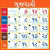 Gujarati Calendar 2024 icon